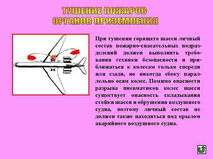 При тушении горящего шасси личный состав пожарно-спасательных подразделений должен выполнять требования техники безопасности и