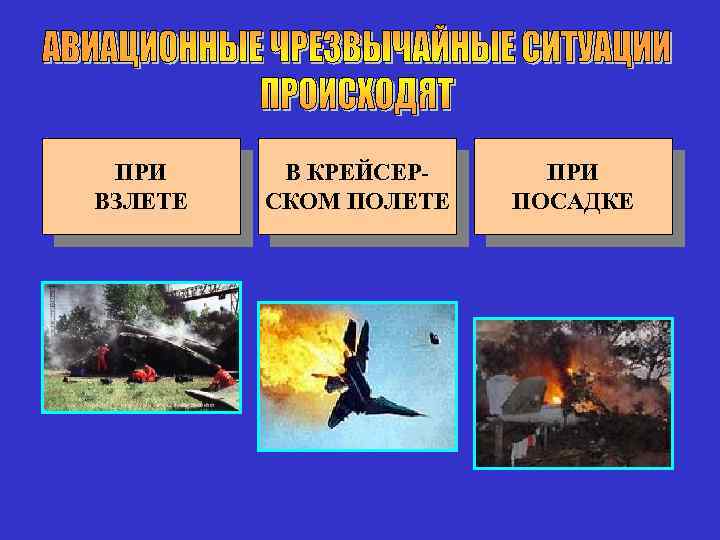 ПРИ ВЗЛЕТЕ В КРЕЙСЕРСКОМ ПОЛЕТЕ ПРИ ПОСАДКЕ 