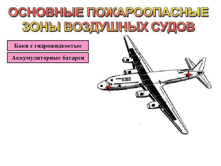 Баки с гидрожидкостью Аккумуляторные батареи 