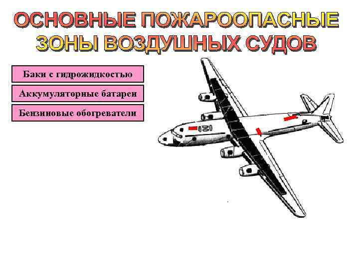 Баки с гидрожидкостью Аккумуляторные батареи Бензиновые обогреватели 