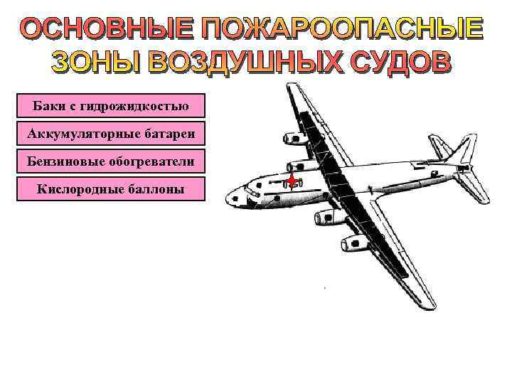 Баки с гидрожидкостью Аккумуляторные батареи Бензиновые обогреватели Кислородные баллоны 