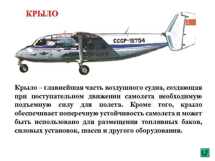 КРЫЛО Крыло – главнейшая часть воздушного судна, создающая при поступательном движении самолета необходимую подъемную