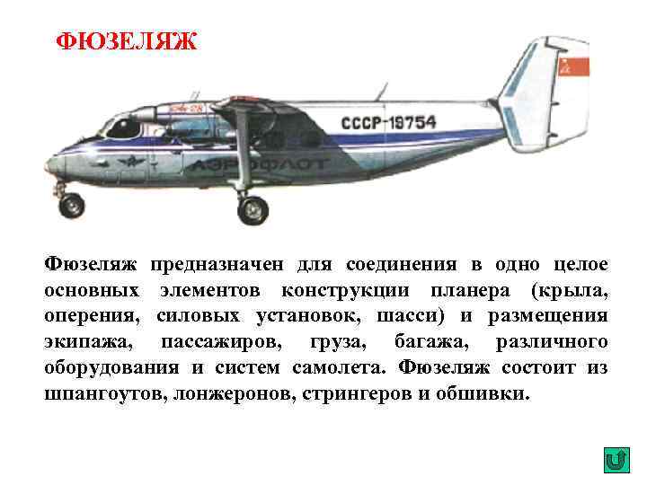 ФЮЗЕЛЯЖ Фюзеляж предназначен для соединения в одно целое основных элементов конструкции планера (крыла, оперения,