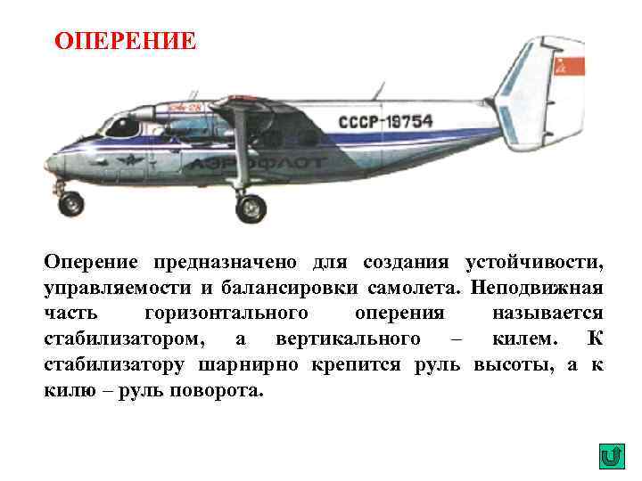 ОПЕРЕНИЕ Оперение предназначено для создания устойчивости, управляемости и балансировки самолета. Неподвижная часть горизонтального оперения