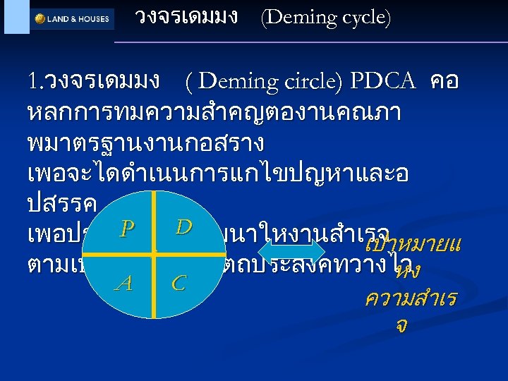 วงจรเดมมง (Deming cycle) 1. วงจรเดมมง ( Deming circle) PDCA คอ หลกการทมความสำคญตองานคณภา พมาตรฐานงานกอสราง เพอจะไดดำเนนการแกไขปญหาและอ ปสรรค
