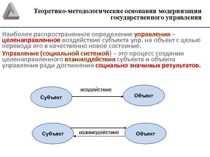 Теоретико-методологические основания модернизации государственного управления Наиболее распространенное определение управления – целенаправленное воздействие субъекта упр.