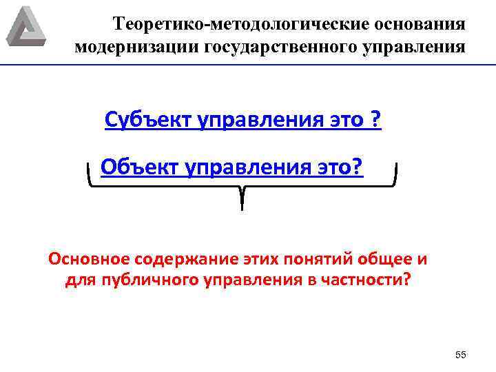 Теоретико-методологические основания модернизации государственного управления Субъект управления это ? Объект управления это? Основное содержание