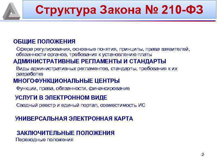Структура Закона № 210 -ФЗ ОБЩИЕ ПОЛОЖЕНИЯ Сфера регулирования, основные понятия, принципы, права заявителей,