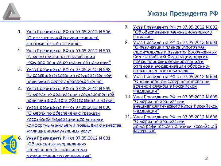 Указы Президента РФ 1. 2. 3. 4. 5. 6. 7. Указ Президента РФ от