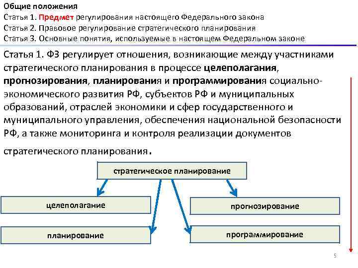 Общие положения Статья 1. Предмет регулирования настоящего Федерального закона Статья 2. Правовое регулирование стратегического