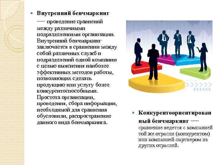  Внутренний бенчмаркинг — проведение сравнений между различными подразделениями организации. Внутренний бенчмаркинг заключается в