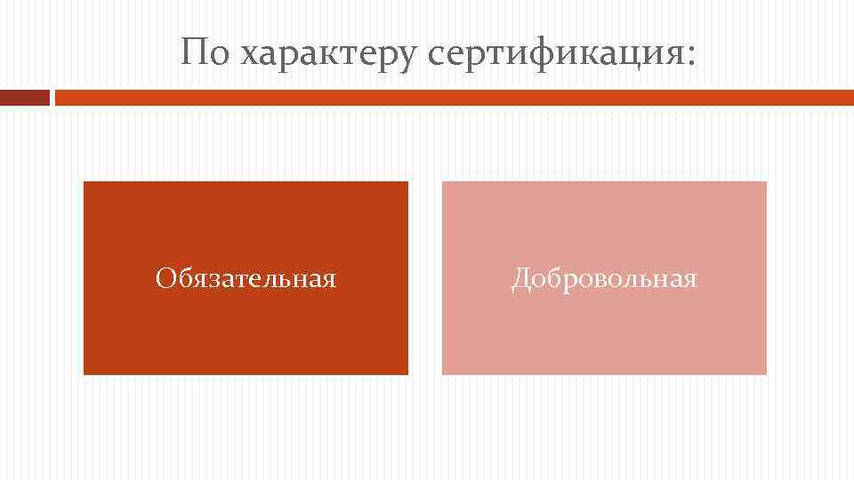 По характеру сертификация: Обязательная Добровольная 