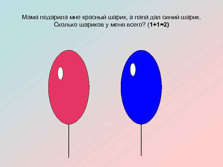 Мама подарила мне красный шарик, а папа дал синий шарик. Сколько шариков у меня