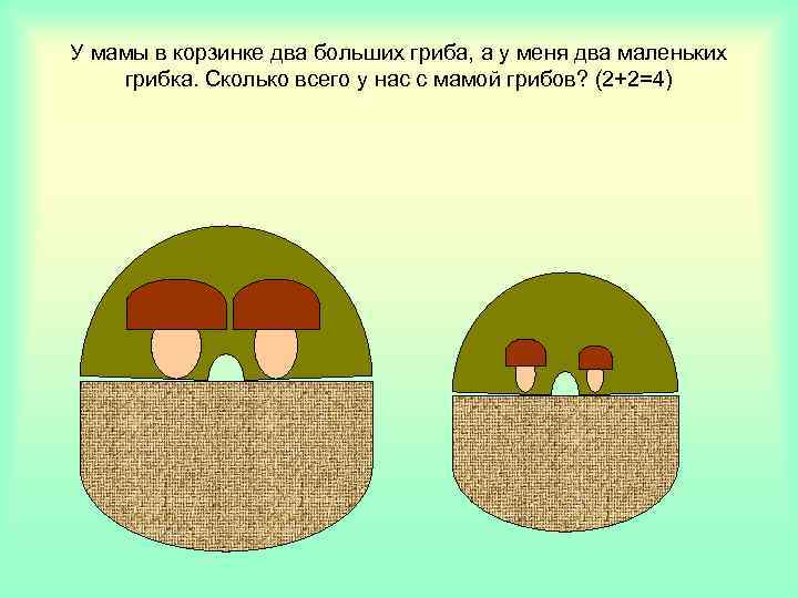 У мамы в корзинке два больших гриба, а у меня два маленьких грибка. Сколько