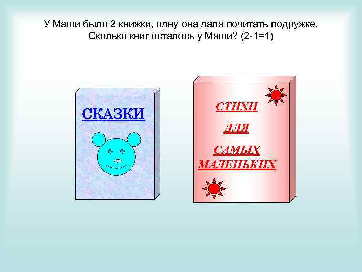 У Маши было 2 книжки, одну она дала почитать подружке. Сколько книг осталось у