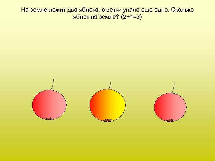 На земле лежит два яблока, с ветки упало еще одно. Сколько яблок на земле?