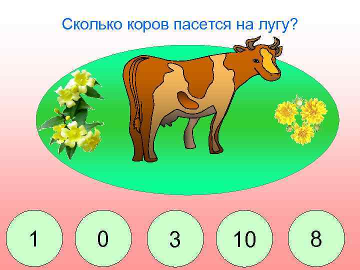 Сколько коров пасется на лугу? 1 0 3 10 8 