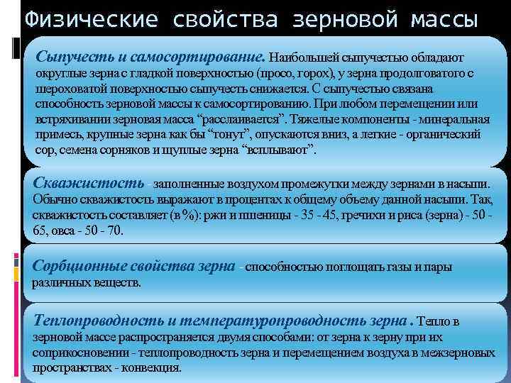 Физические свойства зерновой массы Сыпучесть и самосортирование. Наибольшей сыпучестью обладают округлые зерна с гладкой