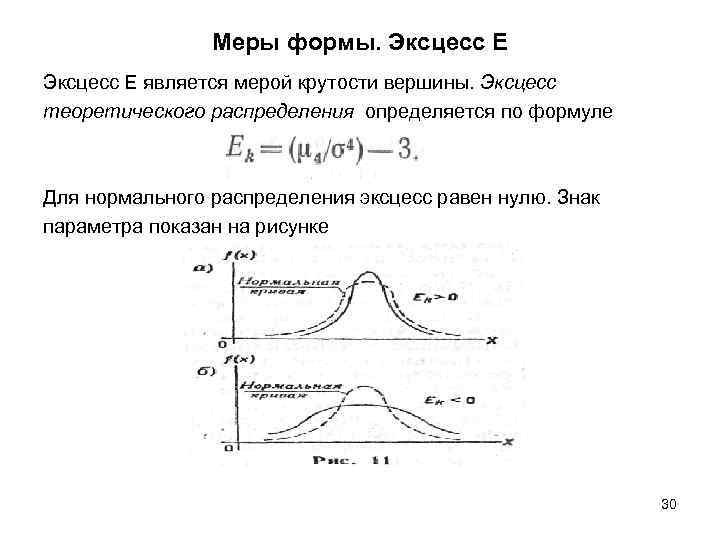 Эксцесс это