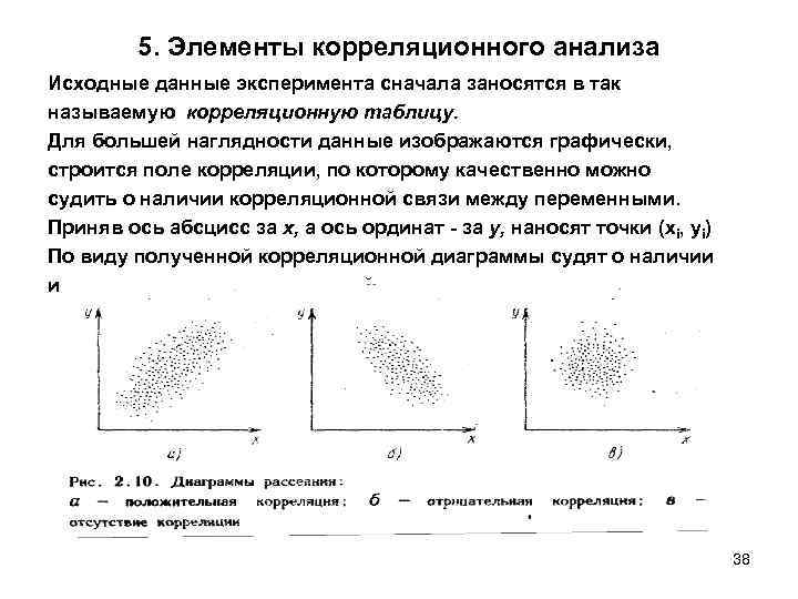 Виды планов корреляционного исследования