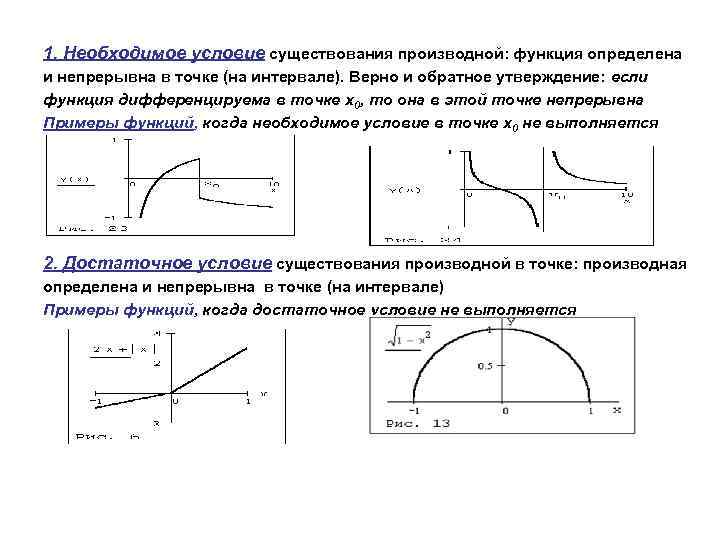 1. Необходимое условие существования производной: функция определена и непрерывна в точке (на интервале). Верно