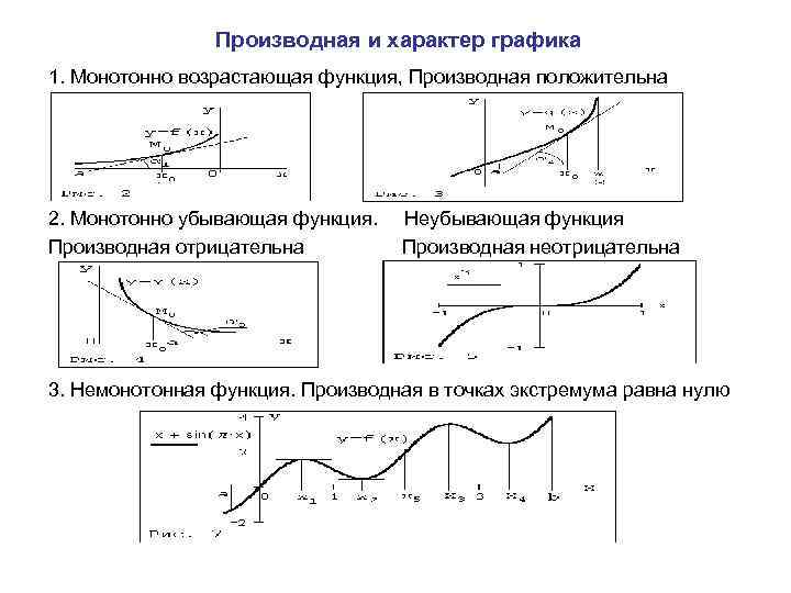 Возрастающая функция равна возрастающей функции