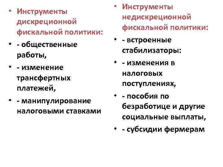 Инструменты фискальной политики. К инструментам дискреционной политики относят:. Инструменты дискреционной фискальной политики. К инструментам дискреционной фискальной политики относятся. Инструментами дискреционной бюджетной политики выступают:.