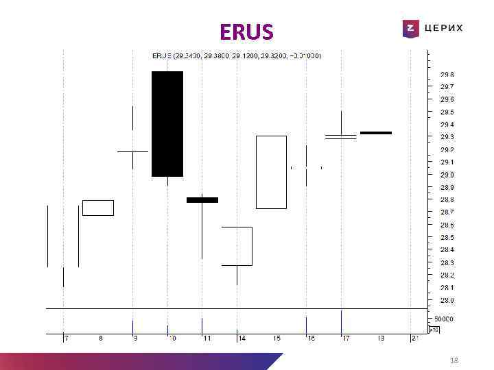 ERUS Референдум ДА кредиторам Новые переговоры без сделки Выход Греции Новые переговоры Новая программа