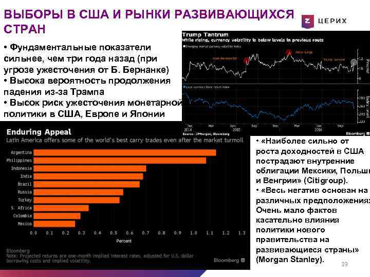 ВЫБОРЫ В США И РЫНКИ РАЗВИВАЮЩИХСЯ СТРАН • Фундаментальные показатели сильнее, чем три года