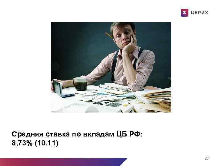 Средняя ставка по вкладам ЦБ РФ: 8, 73% (10. 11) 28 