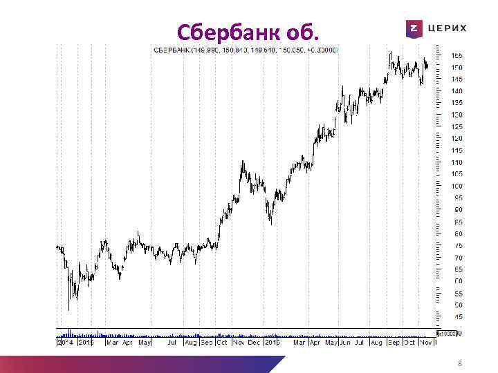 Сбербанк об. Референдум ДА кредиторам Новые переговоры без сделки Выход Греции Новые переговоры Новая