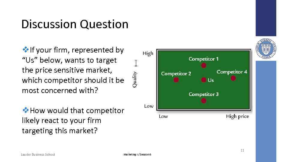 Discussion Question v. If your firm, represented by “Us” below, wants to target the