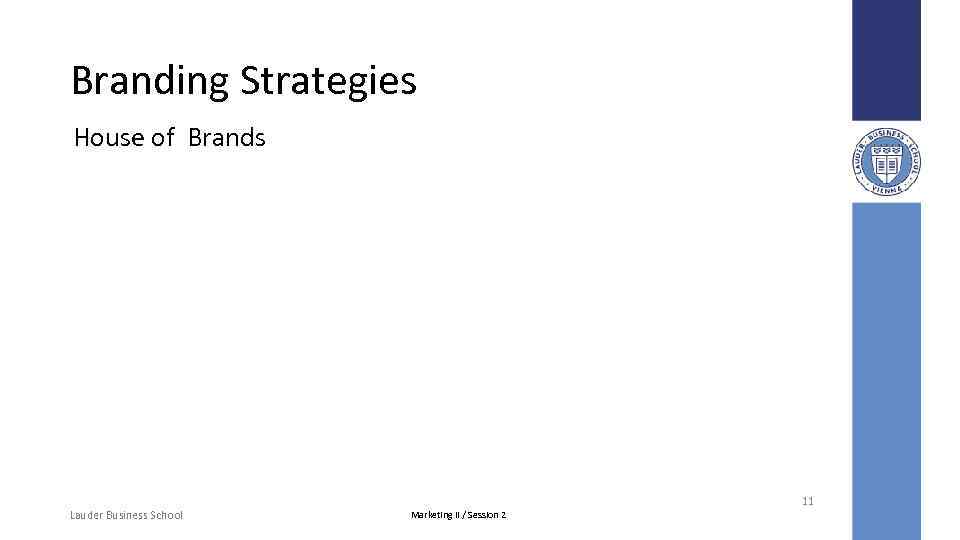 Branding Strategies House of Brands 11 Lauder Business School Marketing II / Session 2