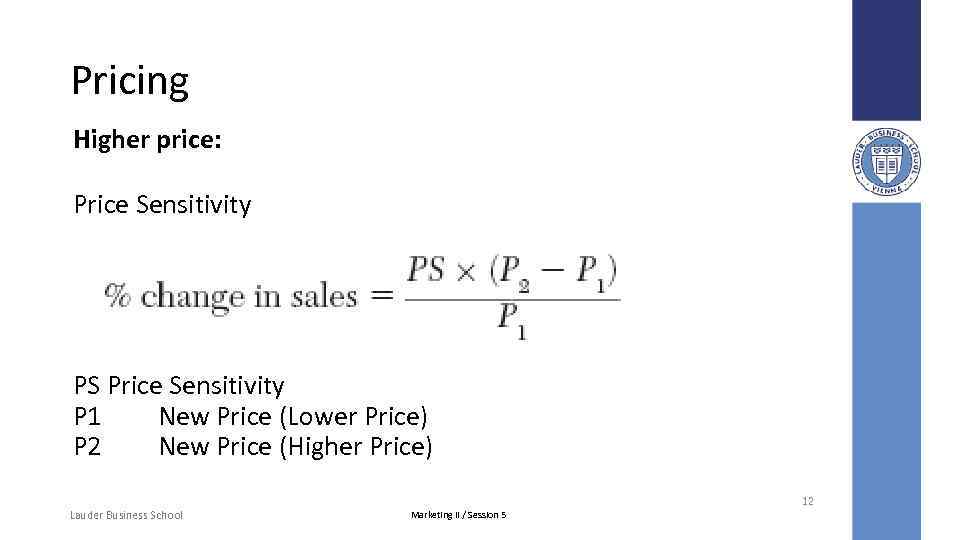 Pricing Higher price: Price Sensitivity PS Price Sensitivity P 1 New Price (Lower Price)