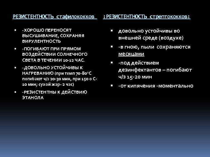 РЕЗИСТЕНТНОСТЬ стафилококков : РЕЗИСТЕНТНОСТЬ стрептококков: -ХОРОШО ПЕРЕНОСЯТ ВЫСУШИВАНИЕ, СОХРАНЯЯ ВИРУЛЕНТНОСТЬ довольно устойчивы во внешней