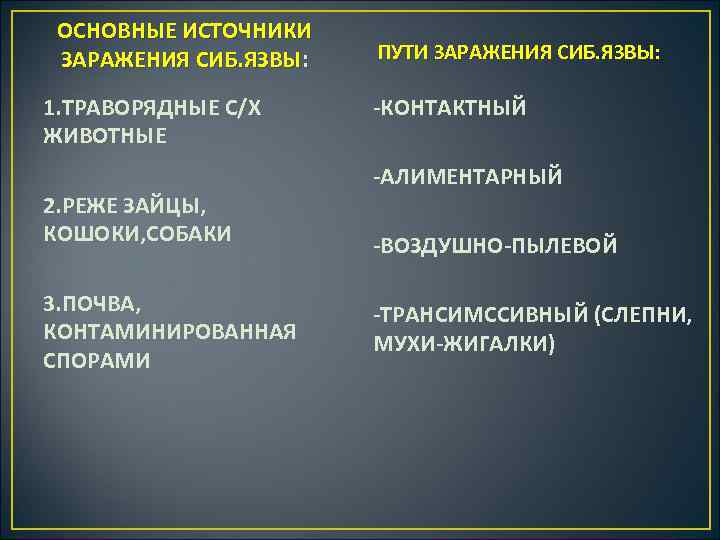 ОСНОВНЫЕ ИСТОЧНИКИ ЗАРАЖЕНИЯ СИБ. ЯЗВЫ: 1. ТРАВОРЯДНЫЕ С/Х ЖИВОТНЫЕ 2. РЕЖЕ ЗАЙЦЫ, КОШОКИ, СОБАКИ