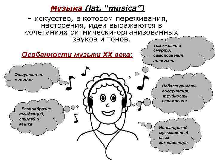 Музыка (lat. “musica”) – искусство, в котором переживания, настроения, идеи выражаются в сочетаниях ритмически-организованных