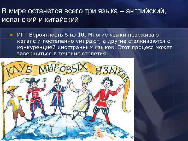 В мире останется всего три языка – английский, испанский и китайский l ИП: Вероятность