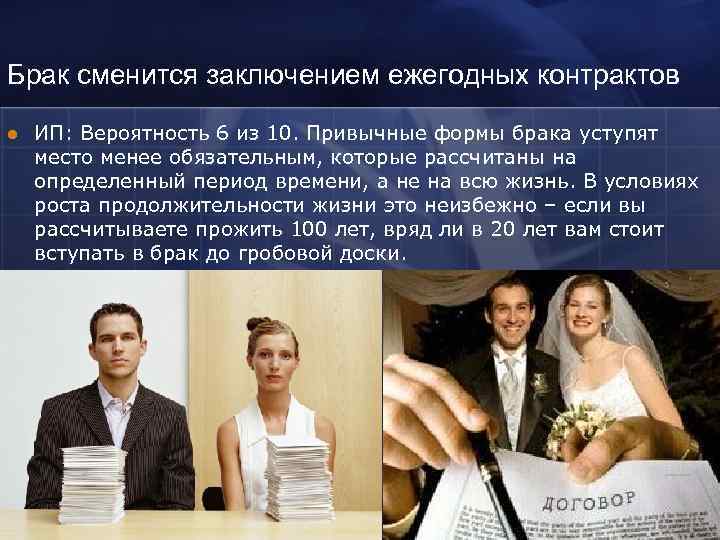 Брак сменится заключением ежегодных контрактов l ИП: Вероятность 6 из 10. Привычные формы брака