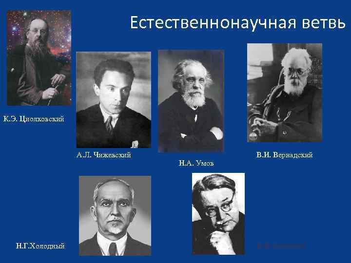 Естественнонаучная ветвь К. Э. Циолковский А. Л. Чижевский Н. Г. Холодный Н. А. Умов