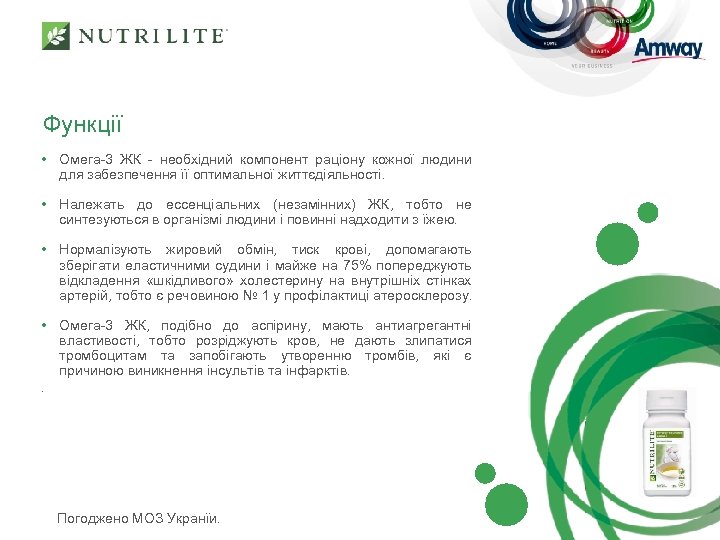 Функції • Омега-3 ЖК - необхідний компонент раціону кожної людини для забезпечення її оптимальної