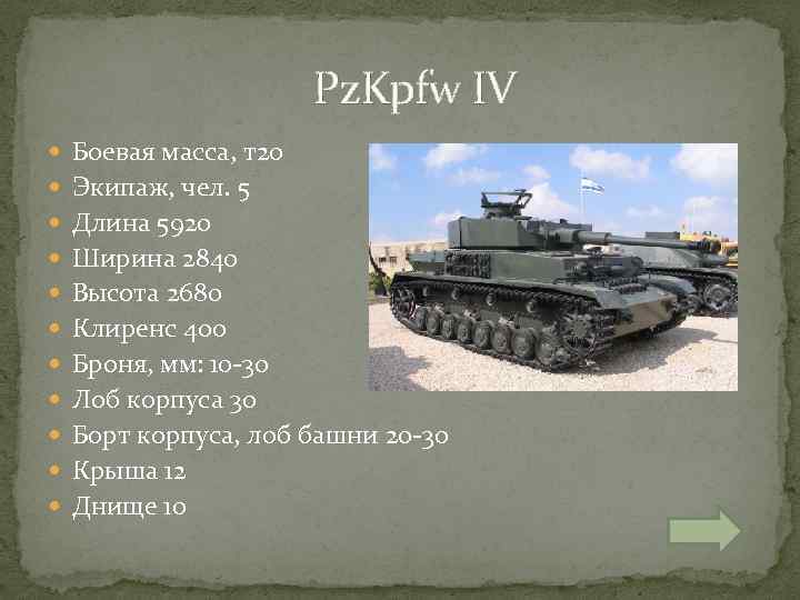  Pz. Kpfw IV Боевая масса, т20 Экипаж, чел. 5 Длина 5920 Ширина 2840