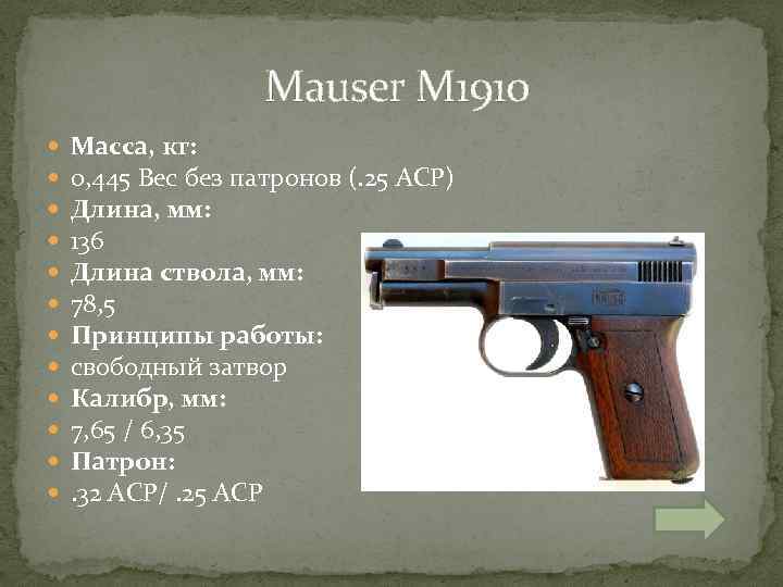  Mauser M 1910 Масса, кг: 0, 445 Вес без патронов (. 25 ACP)
