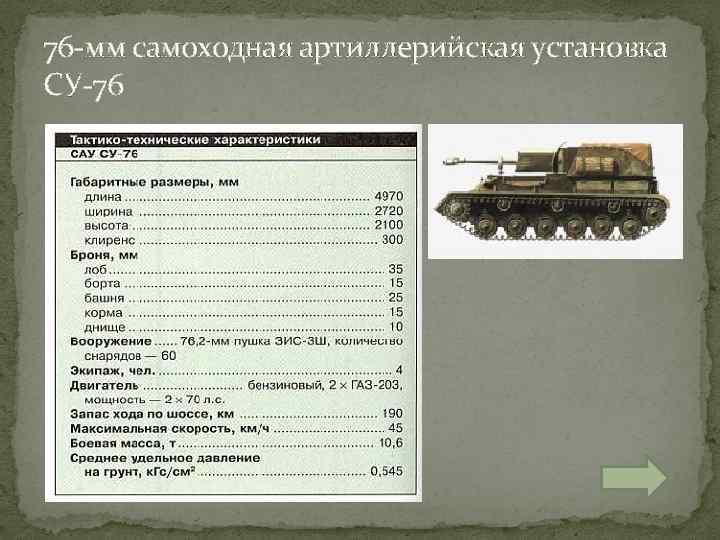 76 -мм самоходная артиллерийская установка СУ-76 