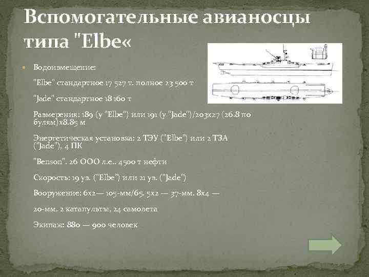 Вспомогательные авианосцы типа 