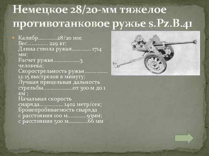 Немецкое 28/20 -мм тяжелое противотанковое ружье s. Pz. B. 41 Калибр. . . 28/20