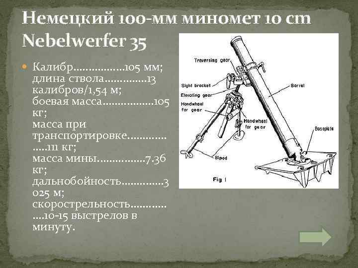 Немецкий 100 -мм миномет 10 cm Nebelwerfer 35 Калибр. . . . 105 мм;