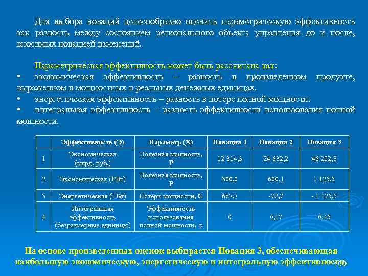 Для выбора новаций целесообразно оценить параметрическую эффективность как разность между состоянием регионального объекта управления