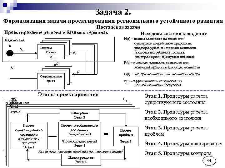 Задача 2. Формализация задачи проектирования регионального устойчивого развития Постановка задачи Проектирование региона в базовых