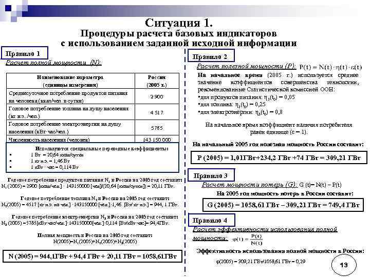 Ситуация 1. Процедуры расчета базовых индикаторов с использованием заданной исходной информации Правило 1 Расчет